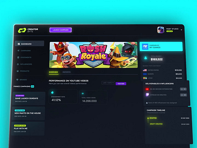 SaaS Platform Built for Agencies, Brands & Influencers ai dashboard analytic analytic tracking api development brands campagin builder data scraping gaming platform influencer management saas dashboard saas website software web3