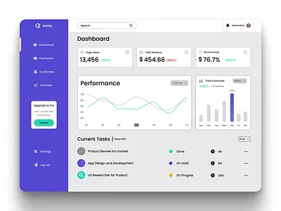 Dashboard UI Exploration branding clean dashboard ui ux website