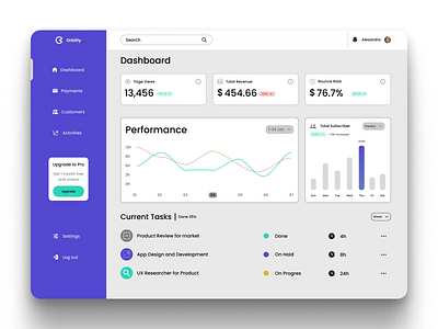 Dashboard UI Exploration branding clean dashboard ui ux website