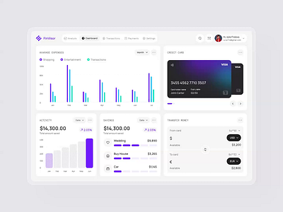 Finance Dashboard Overview — Banking Widgets Templates banking clean dashboard data data visualization design fintech kit templates ui user interface ux widgets