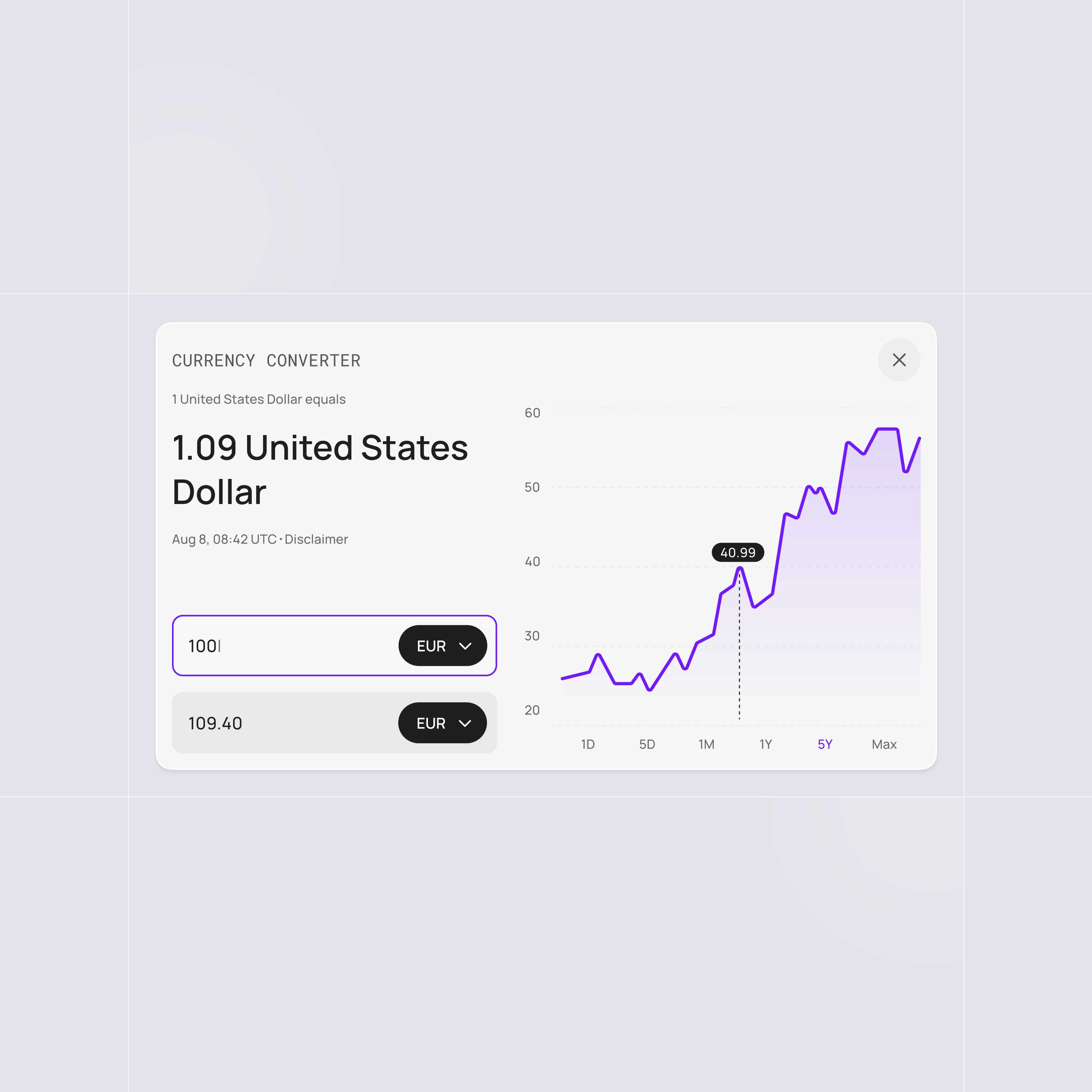 Example of Currency Converter — Banking Widgets Templates