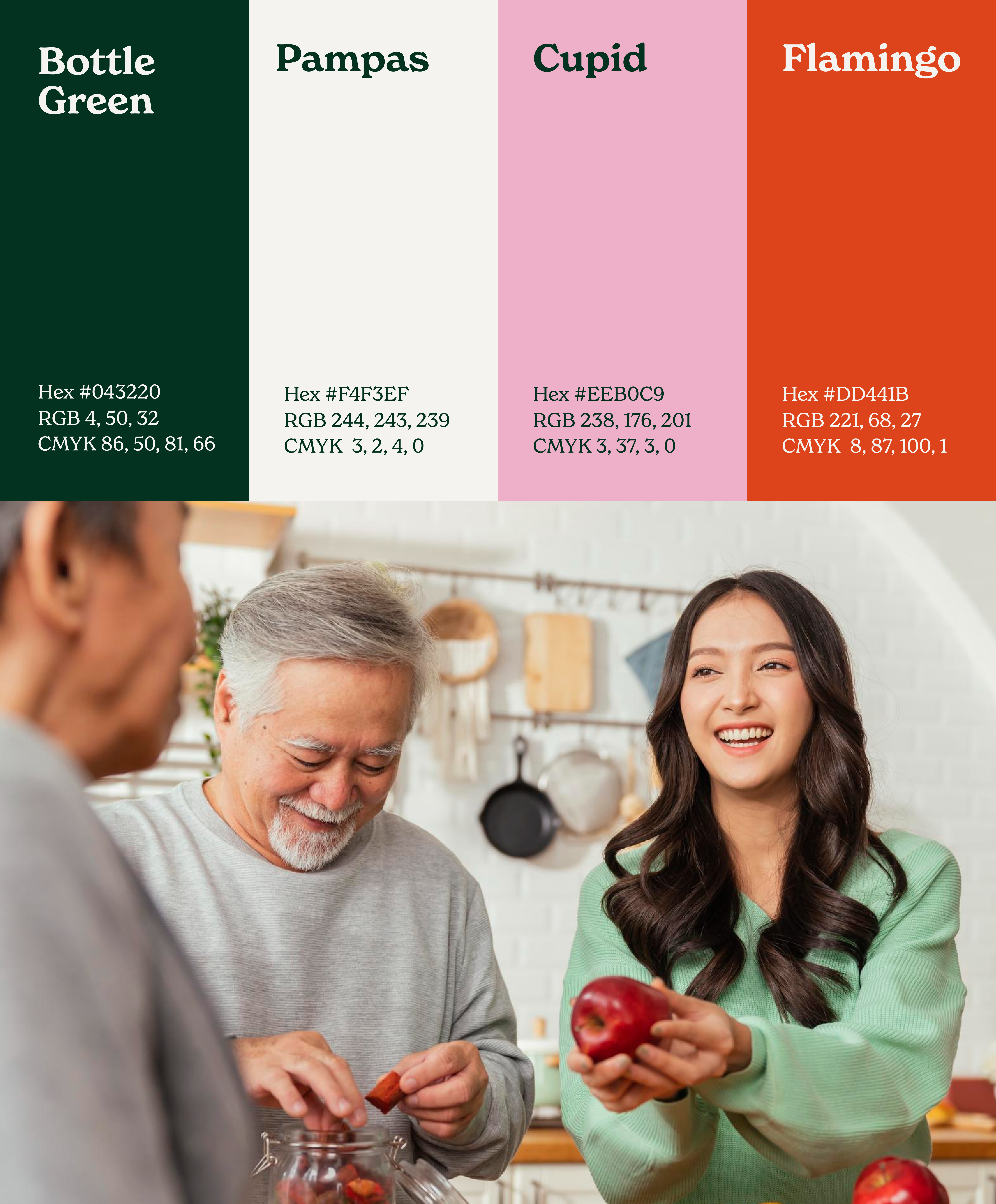 Farmway: Fonts and colours case study