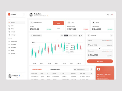 Cryven – Crypto Trading Dashboard UI branding design graphic design icon illustration logo minimal ui ux vector