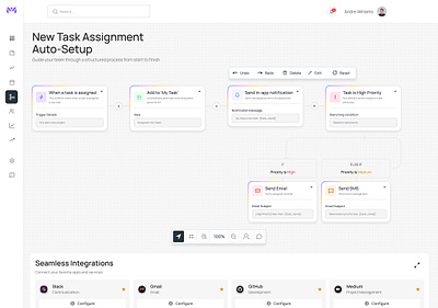 MileFlow - Project Workflow Automation automation b2b dashboard enterprise minimal modern productivity project management saas ui design ux design web app workflow