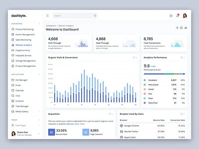 Premium Admin Template admin bootstrap dashboard design product design responsive layout template web design