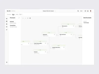 Qlik redesign clean dashboard data data analytics data flow design editor enterprise figma fintech integration interface product startup system ui user experience ux visualization workflow