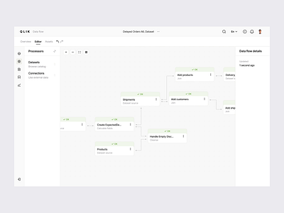 Qlik redesign clean dashboard data data analytics data flow design editor enterprise figma fintech integration interface product startup system ui user experience ux visualization workflow