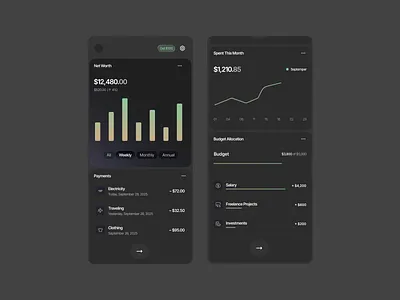 Poket app interaction analysis app budget tracker dashboard data visualization design figma finance fintech income interaction interface mobile product product design spending ui user experience ux