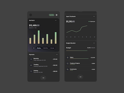 Poket app interaction analysis app budget tracker dashboard data visualization design figma finance fintech income interaction interface mobile product product design spending ui user experience ux