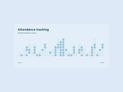 Attendance Tracking cards clean composant tracking ui design uiux ux design web design website