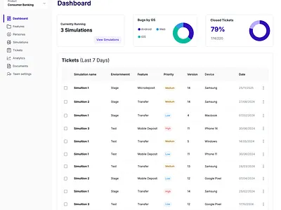 Kuba AI - AI Software Testing dashboard product design saas ui ux