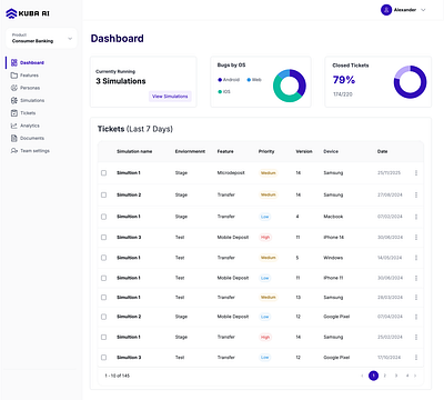 Kuba AI - AI Software Testing dashboard product design saas ui ux