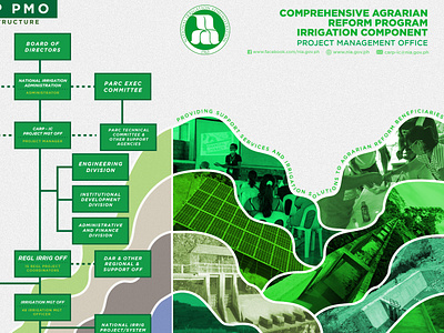 CARP-IC Flyer agriculture corporate flyer government graphic design illustration layout procreate