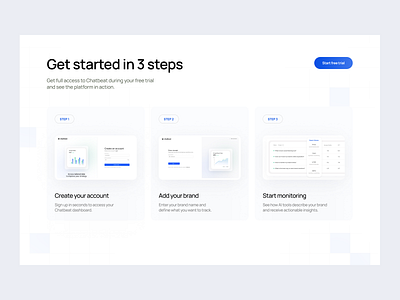 Chatbeat section web design tutorial blue desktop figma graphic design light theme stepper steps ui design ui ux web design website white