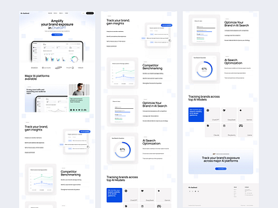 Chatbeat website landing page blue figma framer graphic design landing page light theme minimal mint ui ux website design white