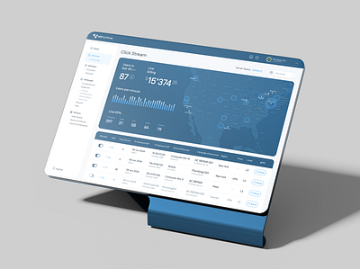 Ads Management SAAS ad ads management application dashboard google ads saas web app