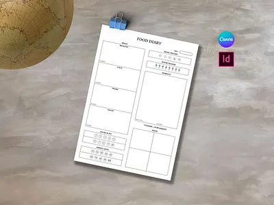 Food Diary Planner scrapbook