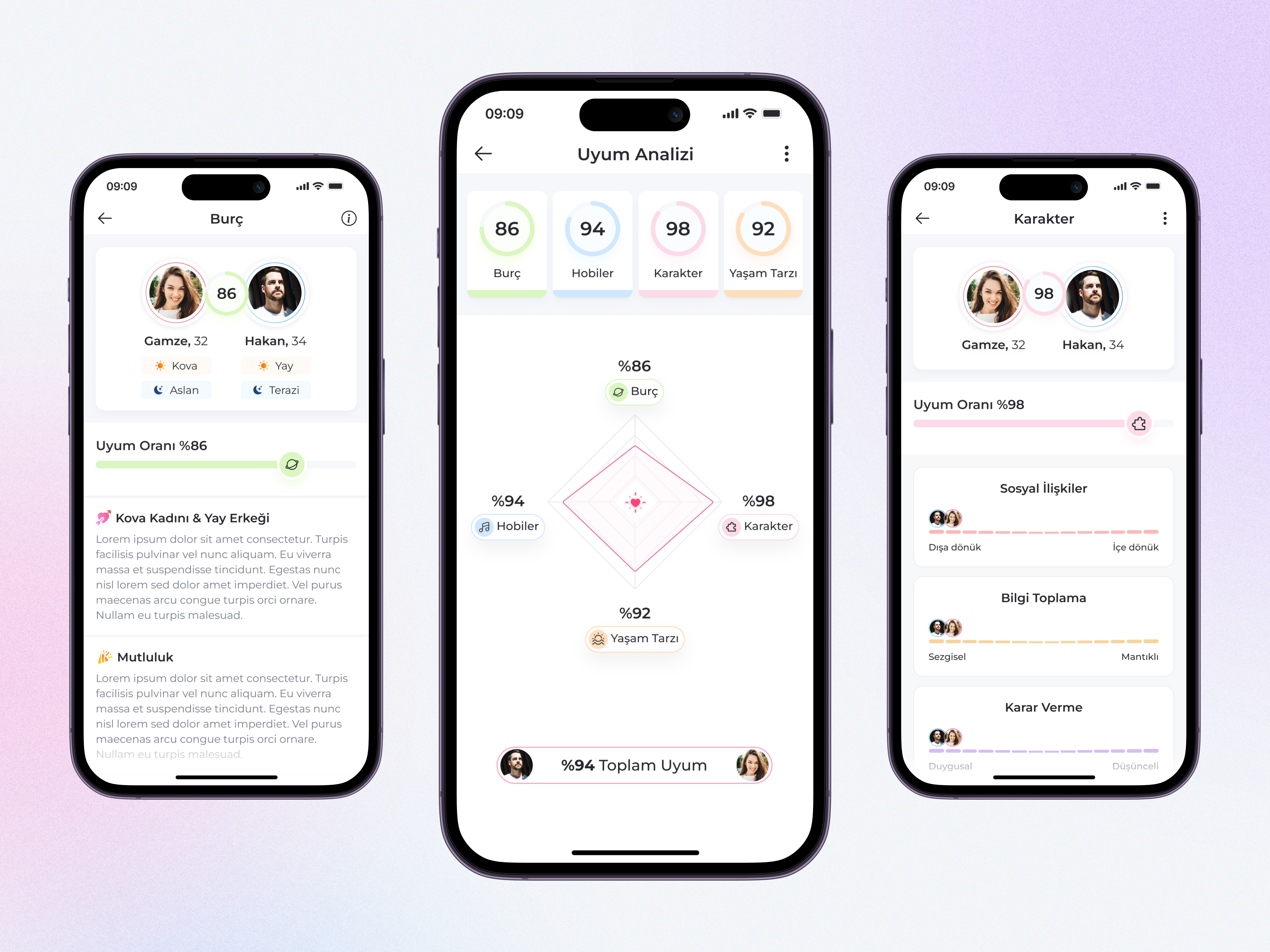 Compatibility Analysis — Dating App (Live Product Redesign) appredesign casestudy compatibility analysis datavisualization datingapp emotionindesign interactiondesign liveproduct matchfeature mobileappdesign mobileinterface modernui productdesign uiuxdesign uxcasestudy uxstrategy visualdesign
