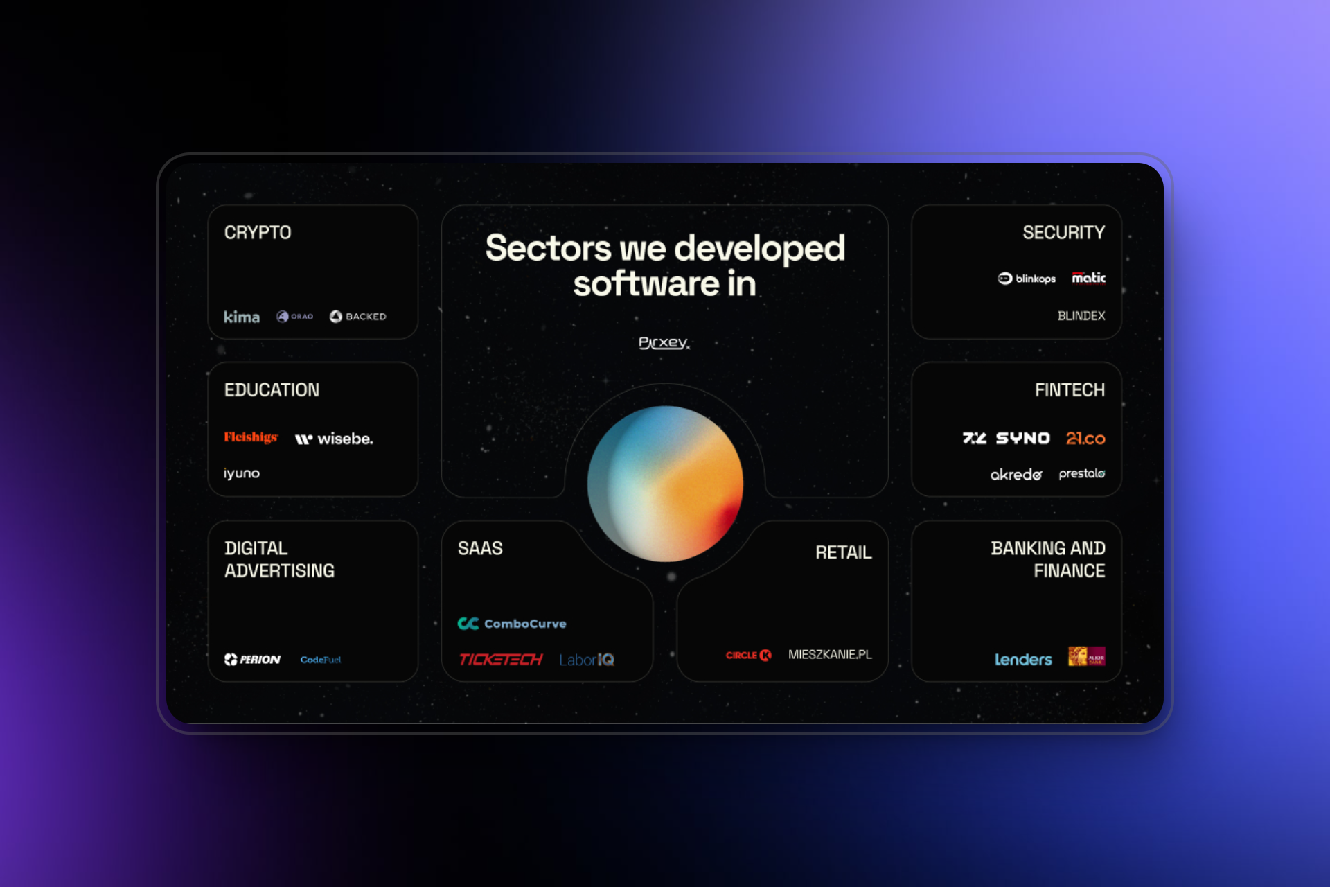 Pitch Deck - Sectors We Worked In | Cosmos Vibe | Bento Grid astronaut branding cosmos dark mode design graphic design marketing design pitch deck ui