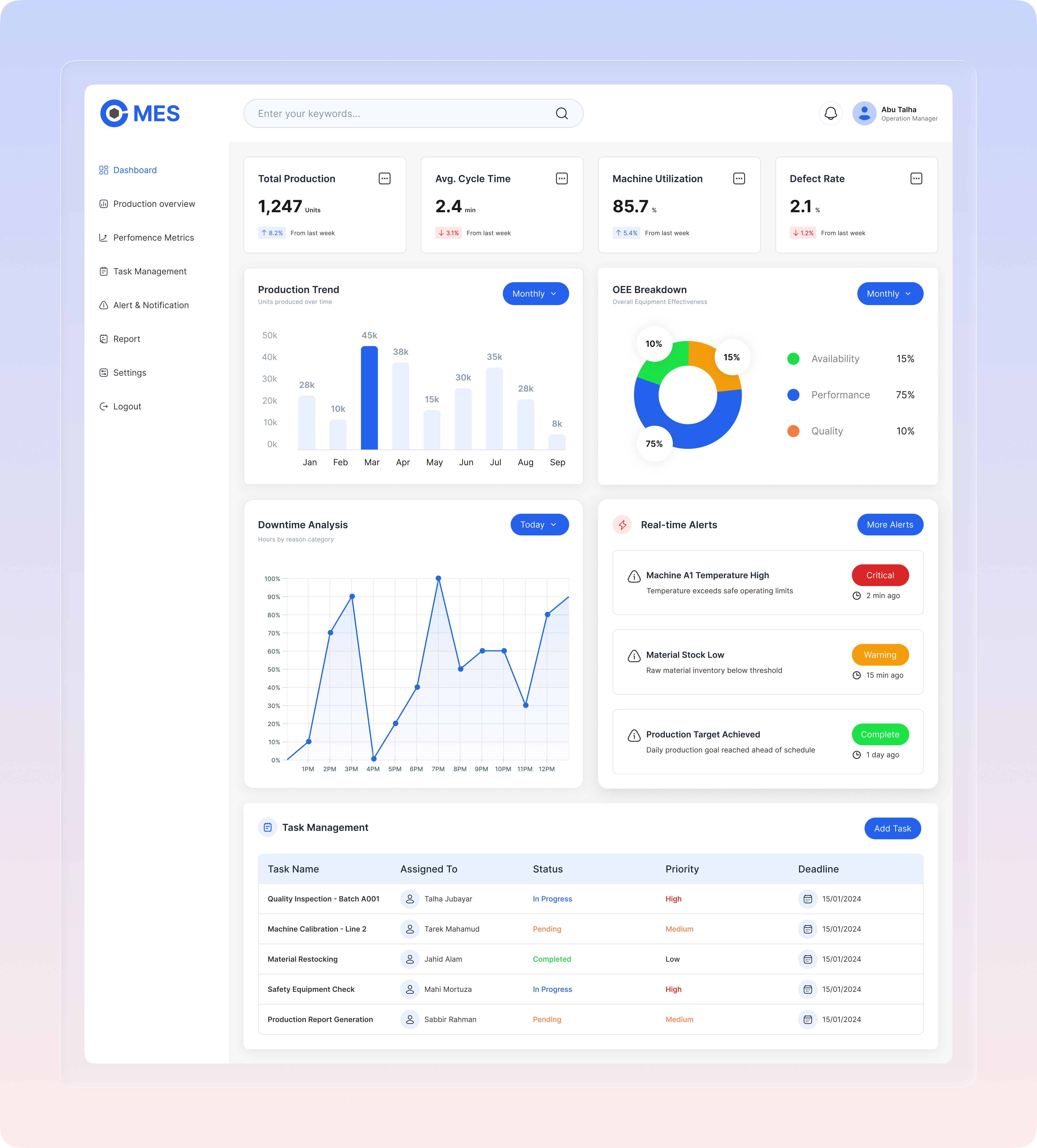 Example of Modern UI/UX Design For Web & Mobile App