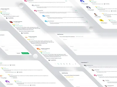 Add Review ~ Material Ui Design System add review app app design branding design design system material design system minimal mobile app mobile ui review sections review ui design reviews ui