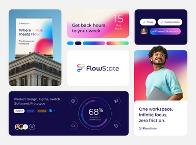 FlowState AI Powered Workspace Branding app branding collaboration colors design gradient graphic design illustration logo productivity software task management tasks team technology typography ui vector