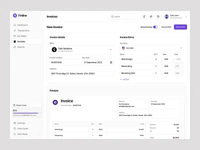 Fineline - Finance Dashboard Design analytics business clean dashboard data design digital figma finance financial market marketing modern statistics technology ui uiux unpixel ux website