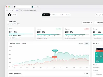 Lunaris - Finance Dashboard banking cansaas card clean dashboard design finance finance dashboard fintech interface minimalist modern dashboard product design saas ui ux wallet wallet dashboard web app