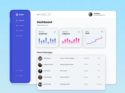 Modern Real-time Business Dashboard analytics business dashboard design thinking marketing modern uiux design uiux prototyping web design