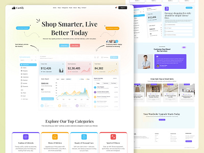 🛍️Cartify E-commerce Website UI Design apps beauty ecommerce branding clean design e commerce e commerce landing page ecommerce shop ecommerce website design ecommerce website designer fashion e commerce logo shopify designer shopify store shopify website designer shopify website developer ui uiux ux website