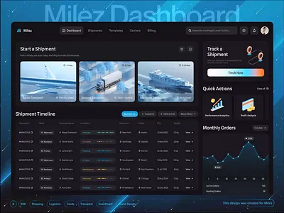 Milez Dashboard | Logistics saas 3d branding cards cargo dark theme dashboard delivery design lo logistics popular saas shipping transport ui ux vessels web design webapp website