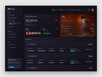 Hynex Dashboard Design | Smart Insurance Management dark mode dashboard dashboard concept dashboard design dashboard ui data visualization health insurance dashboard product design saas dashboard uiux ux design web app web app design web ui website design