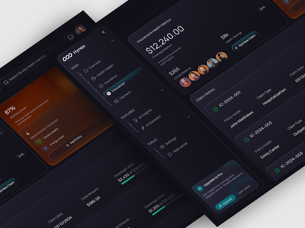 Hynex Dashboard Design | Smart Insurance Management Image 2