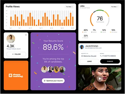Widgets branding cards charts confetti grids video widgets