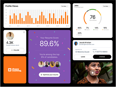 Widgets branding cards charts confetti grids video widgets