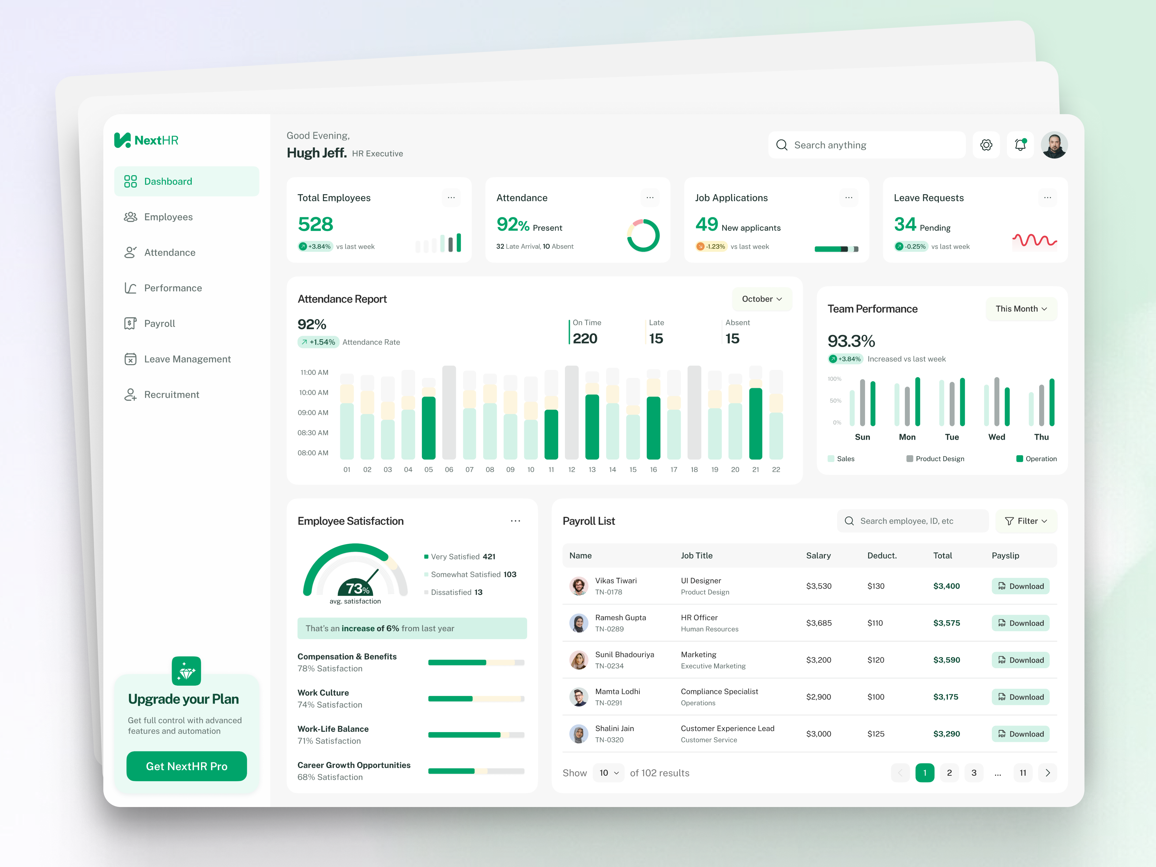 NextHR - Minimal HRM Dashboard Design admin cleanui dashboarddesign datavisualization design system designsystem hr management hrm hrmdashboard management minimaldesign minimalui productdesign ui design ux design webappdesign