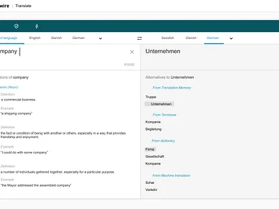 LanguageWire Translate ui ux