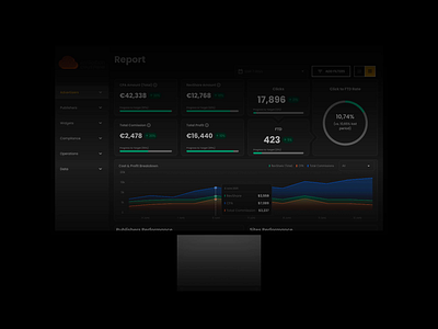 Affiliate Marketing Dashboard animation darkmode dashboard data ui