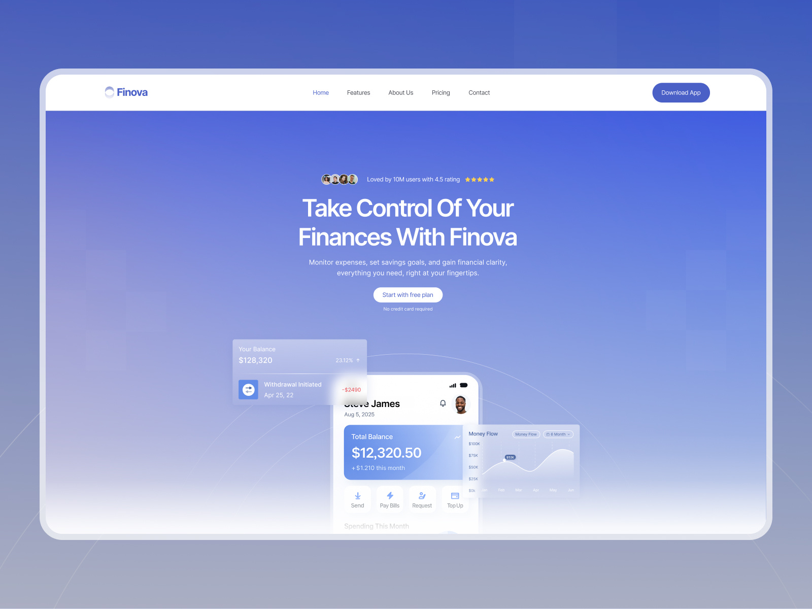 Finova — Multi-Purpose App/SaaS WordPress Theme agency theme branding creative studio design design agency drag and drop illustration multipurpose theme portfolio theme premium themes responsive design saas website wordpress wordpress theme