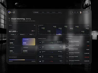 Financial Dashboard UI performance tracker