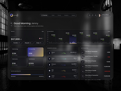 Financial Dashboard UI performance tracker