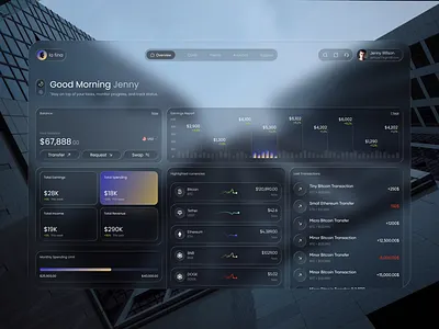 Financial Analytics Dashboard UI 3d graphic design interactive design