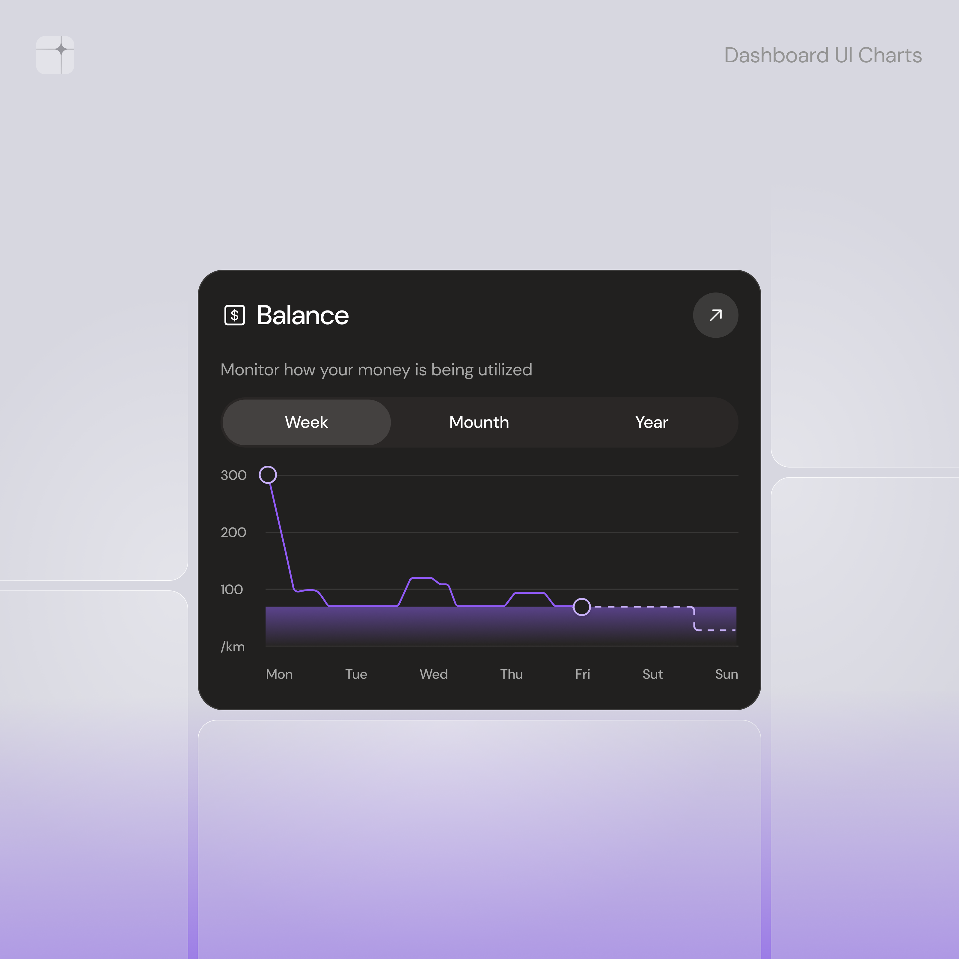 Money Balance – Dashboard UI Charts animation balance chart clean dashboard design finance fintech money ui user interface ux