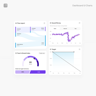 Data Widgets – Dashboard UI Charts animation charts clean dashboard data data visualization data widget design finance fintech motion design ui user interface ux widget