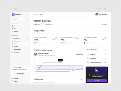 Program Overview – Dashboard UI Charts chart clean dashboard data design finance fintech overview ui user experience user interface ux visualization widget