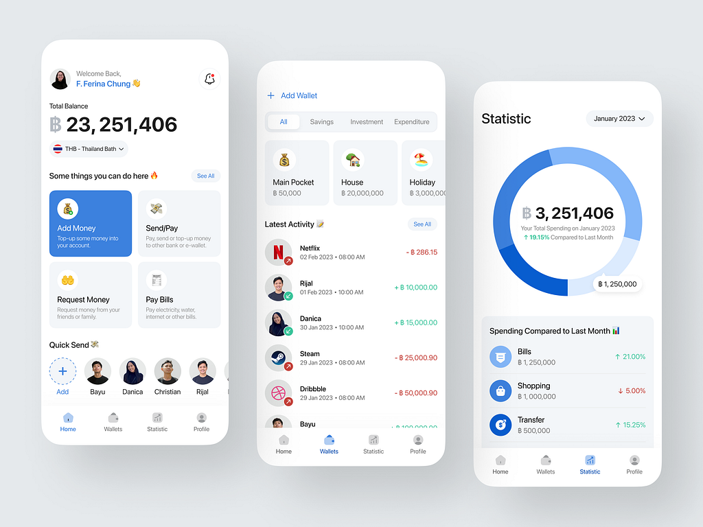 DIGITAL BANKING WITH YOUR MOBILE DEVICE visual data 3