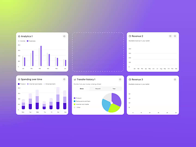 Sales Activity – Dashboard UI Charts activity analytics animation chart clean dashboard data visualization design finance fintech motion design sales ui user interface ux widget