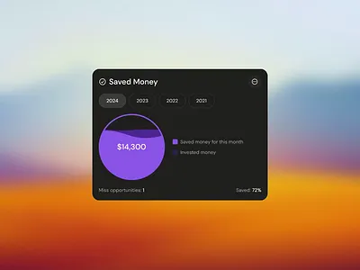 Chart Component Animation – Dashboard UI Charts analytics animation bar chart chart clean component data data visualization design diagram finance interface line chart progress report statistic ui user interface ux widget