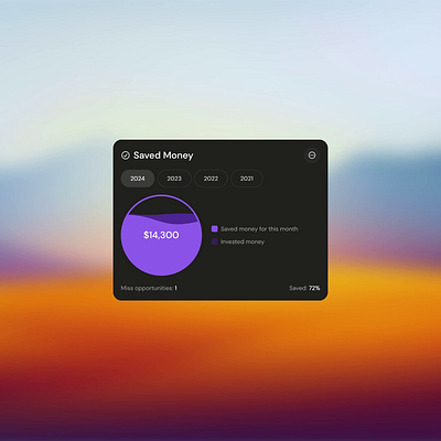 Chart Component Animation – Dashboard UI Charts analytics animation bar chart chart clean component data data visualization design diagram finance interface line chart progress report statistic ui user interface ux widget