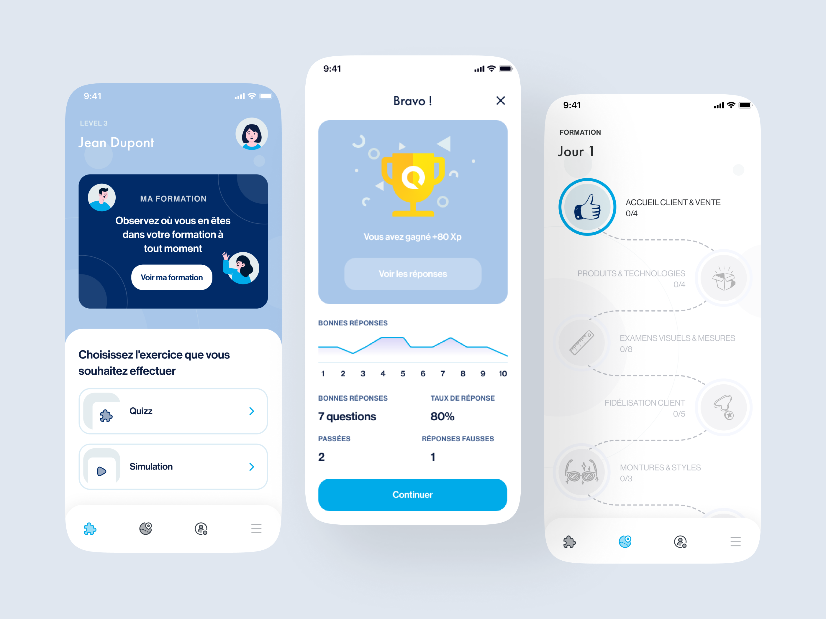 Lunettes pour tous appdesign design ui ux
